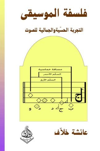 فلسفة الموسيقى: التجربة الحسية والجمالية للصوت