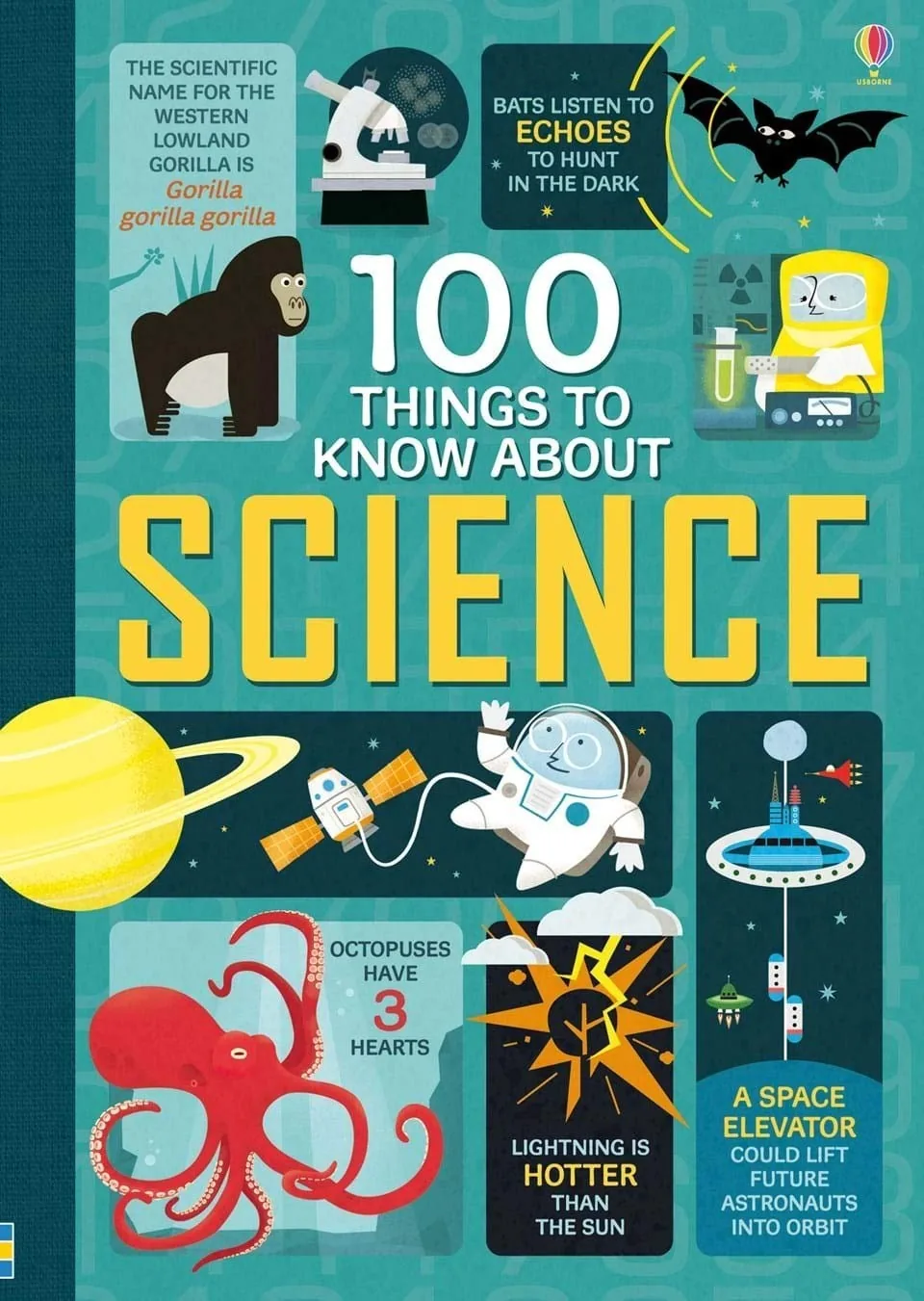 100 Things to Know About Scien