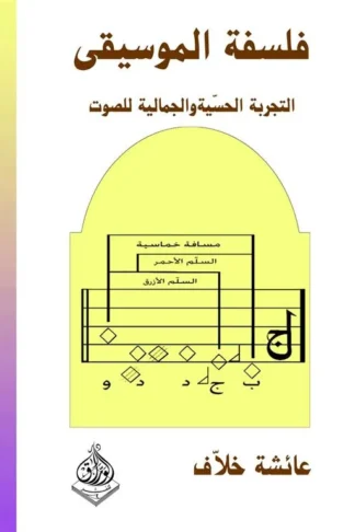 فلسفة الموسيقى: التجربة الحسية والجمالية للصوت